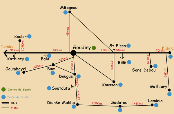 GOURIRY